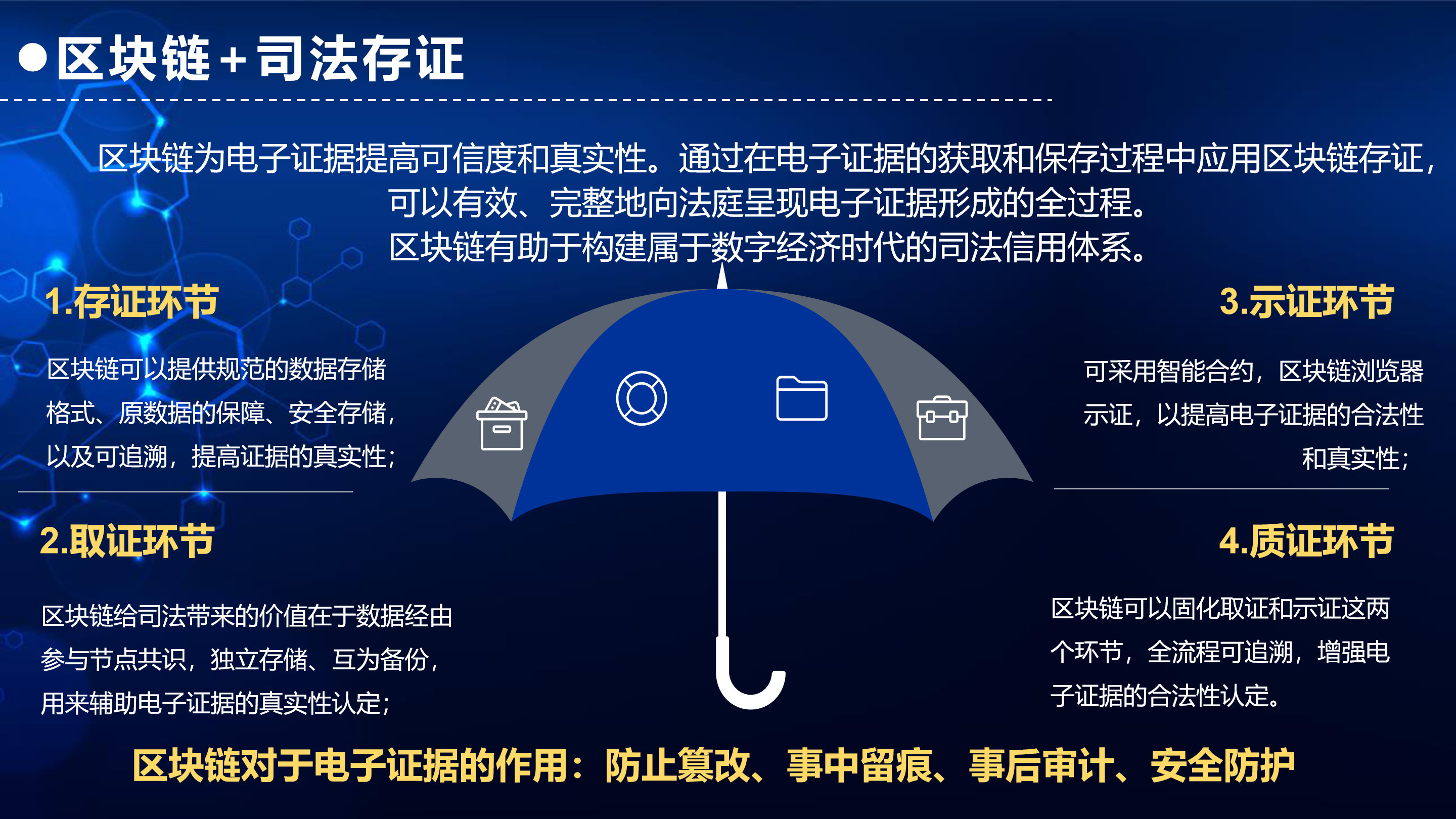 区块链证据真实性研究论文(区块链证据真实性研究论文题目)