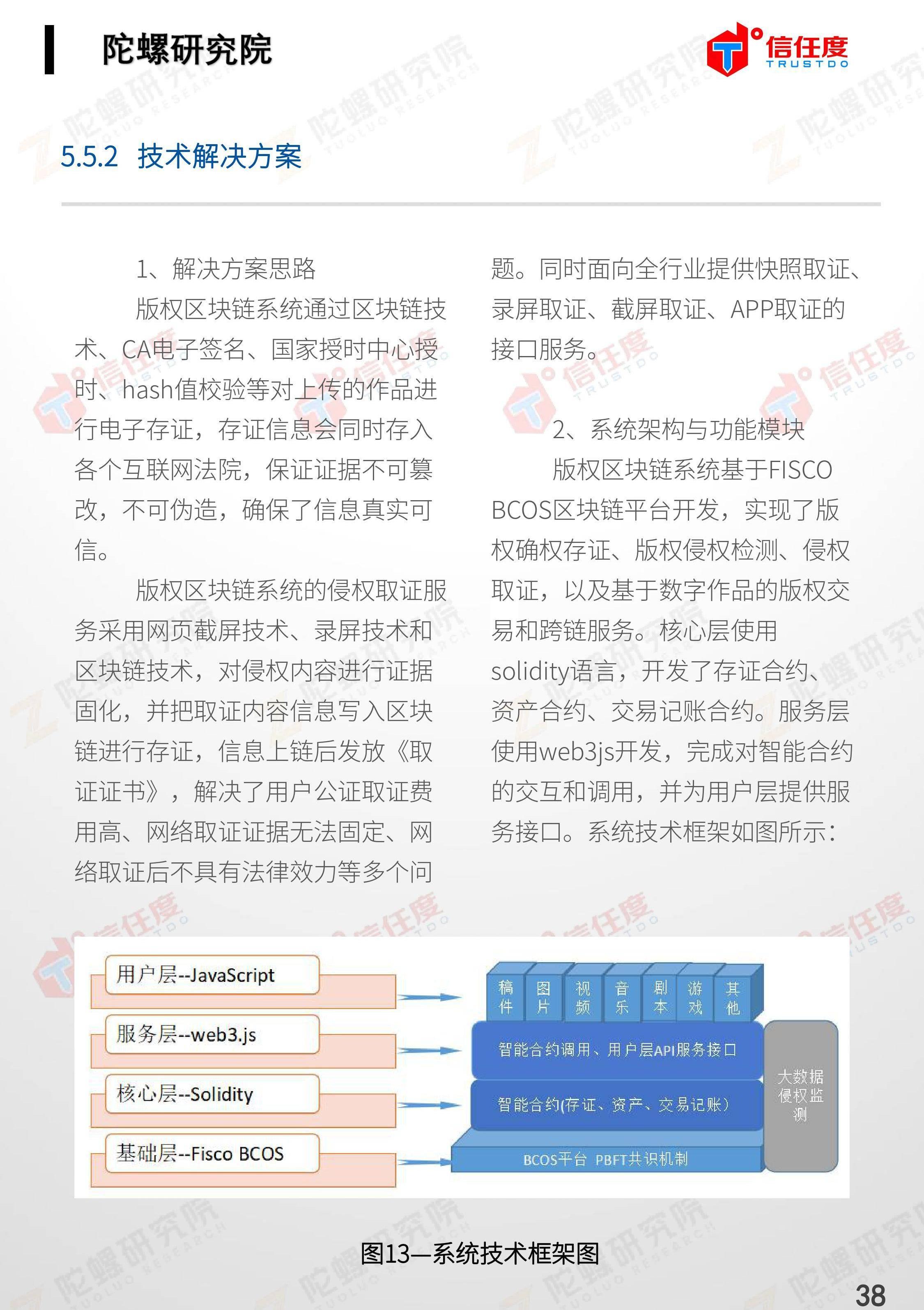 区块链改造管理模式的优点(区块链链改有哪几个层次)